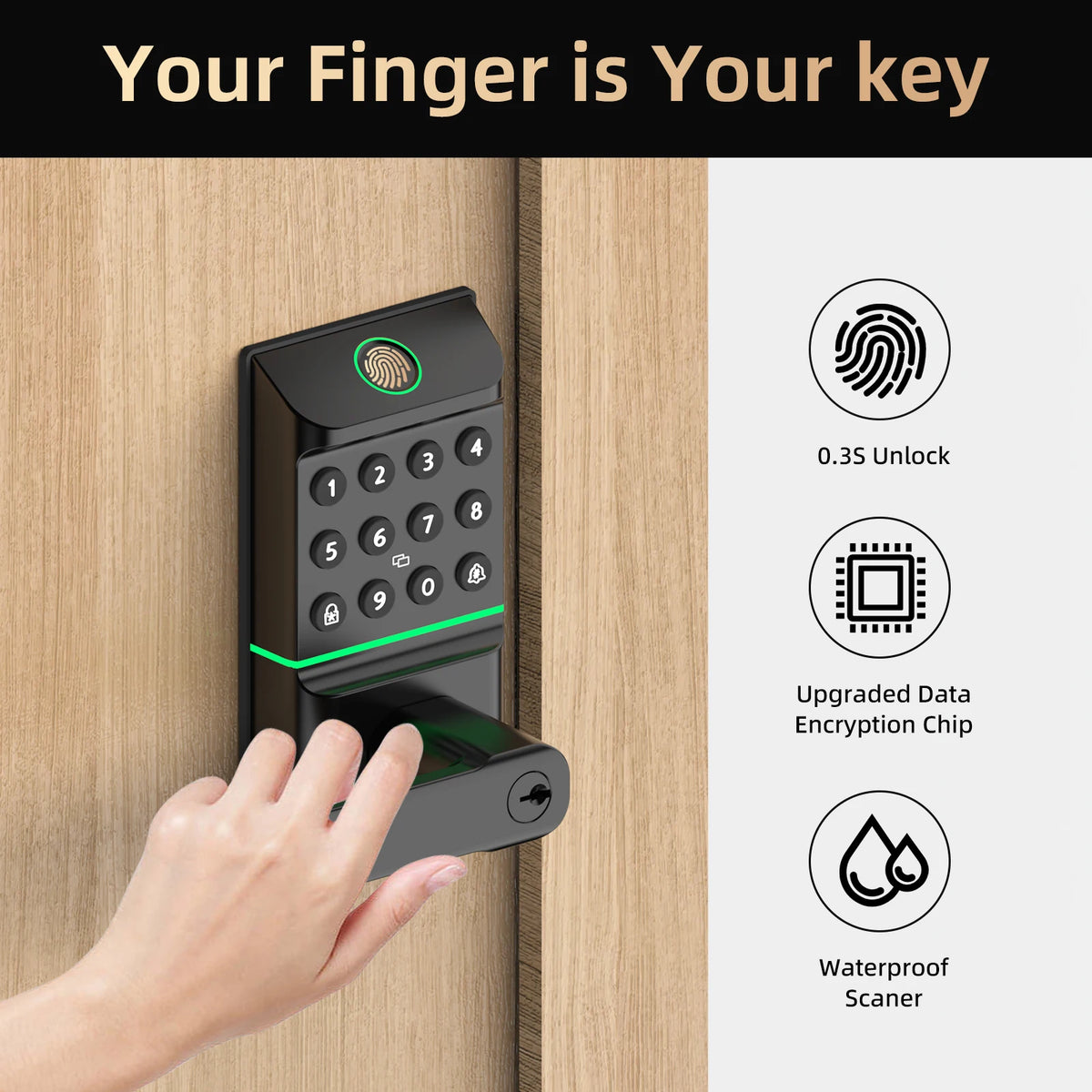 Smart Fingerprint Door Lock Passcode Unlock Electronic Touchscreen